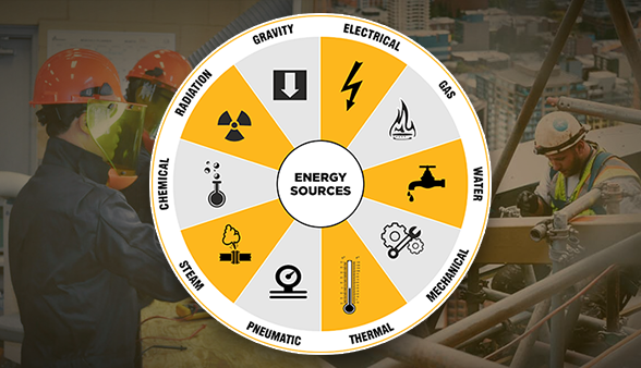 LOTO Procedure Steps - Create Lockout Tagout MSP for Machines